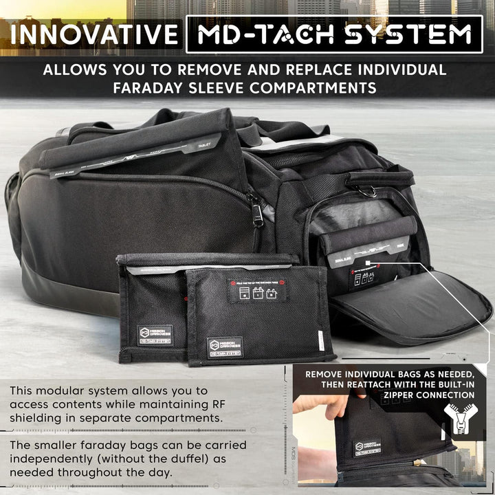 Mission Darkness Disconnect Faraday Seesack + 4 abnehmbare Faraday-Taschen // HF-Abschirmung in Mili