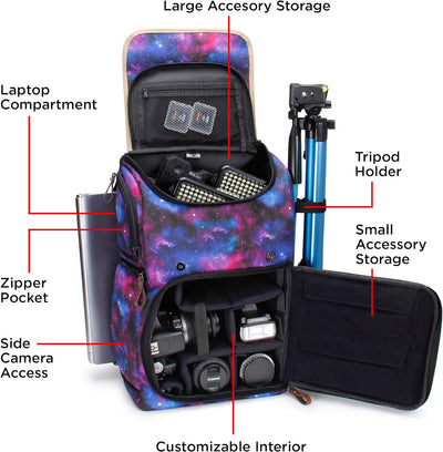 GOgroove Kamera Rucksack für Spiegelreflexkameras: DSLR Backpack ideal für Reisen, ausreichend Platz