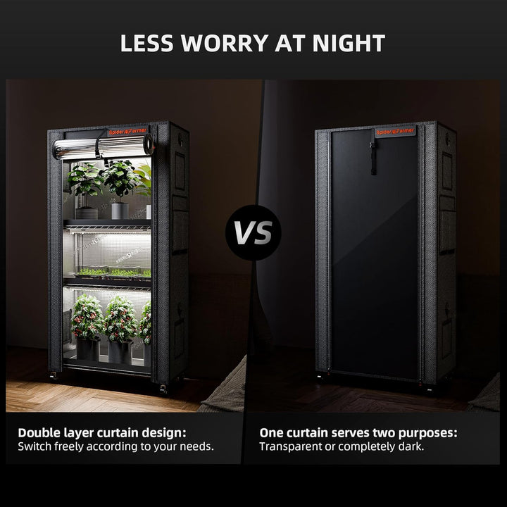 Spider Farmer 2025 Pflanzenständer 4 Etagen Höhe Einstellbar mit 108w 6 Stück Led Vollspektrum Pflan