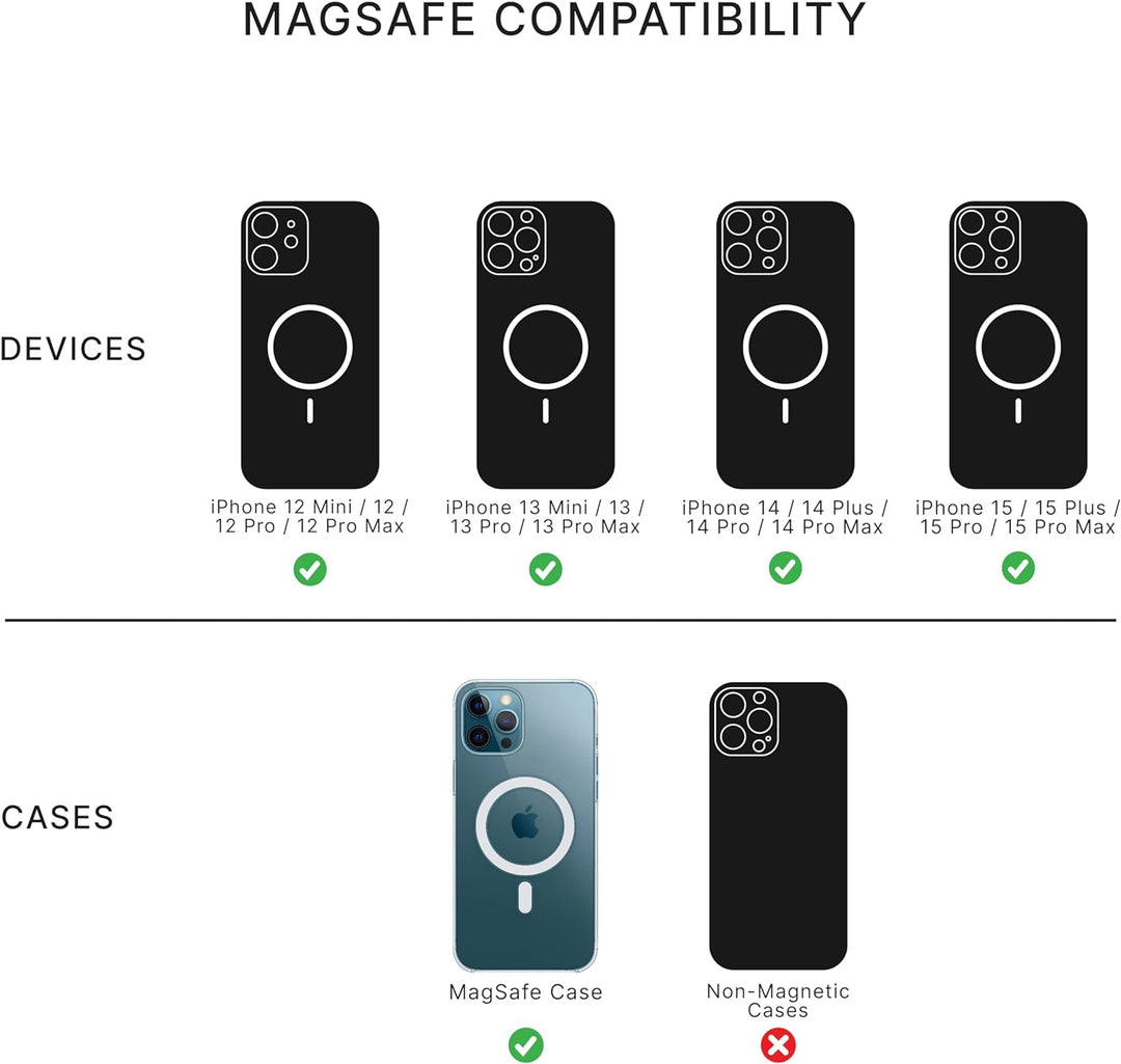 PopSockets: PopCase PlantCore für MagSafe - Hülle für iPhone 14 Plus mit Abnehmbarem PopGrip Slide S