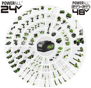 Greenworks 24V Akku-Säbelsäge GD24RS & Akku G24B4 & Akku-Ladegerät G24C 1 Akku 4Ah, 1 Akku 4Ah