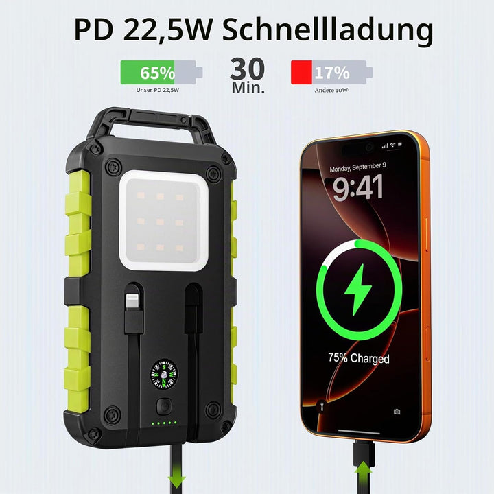 Solar Powerbank 10000mAh PD 22,5W Schnellladung IPX6 Wasserdicht, 3 Ausgangsports, LED-Leuchte mit 3