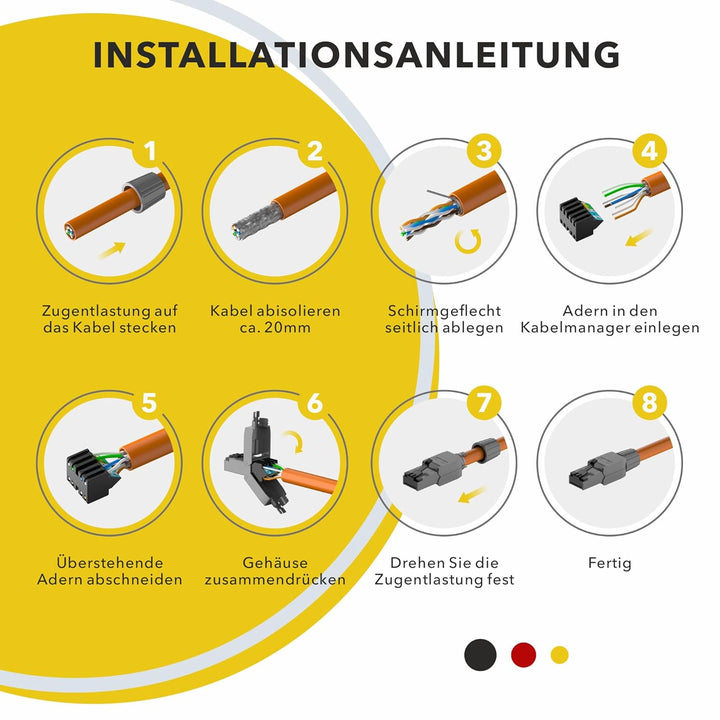 RedStar24 RJ45 Stecker Werkzeuglos CAT 7 CAT 8 Netzwerkstecker für Verlegekabel CAT8 CAT7 CAT6a LSA