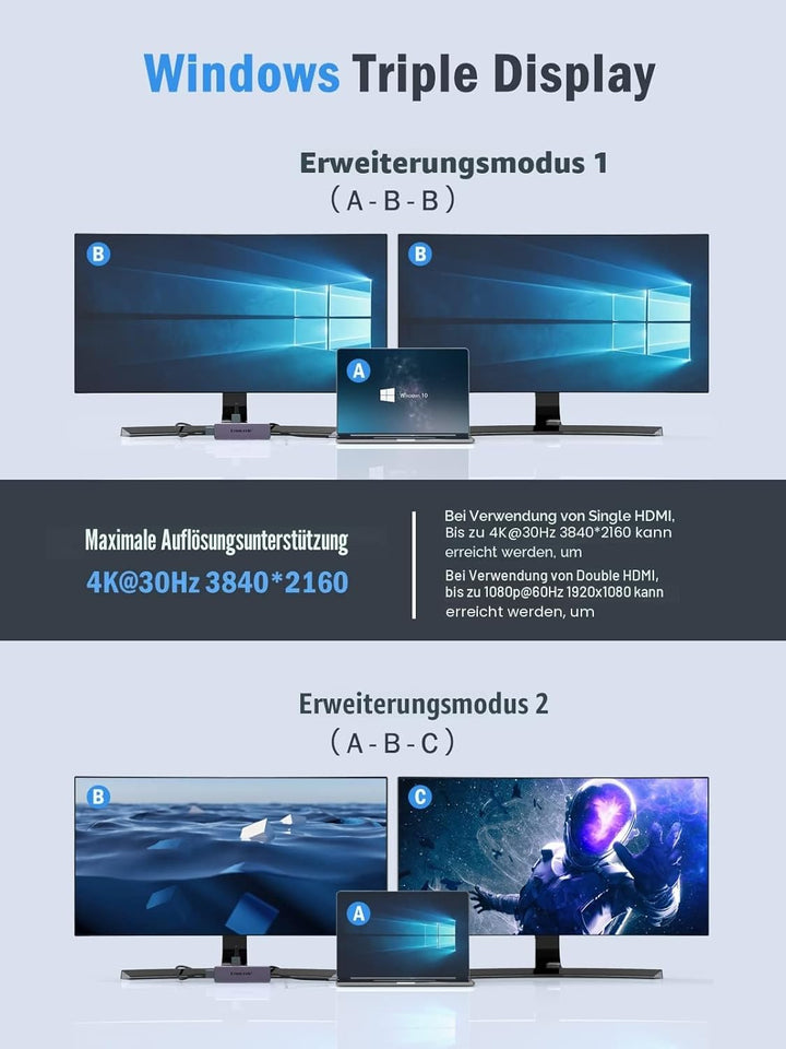 Docking Station, Lemorele 7 in 1 Dual Display Aluminiumgehäuse Adapter mit Dual HDMI, USB 3.0&USB 2.