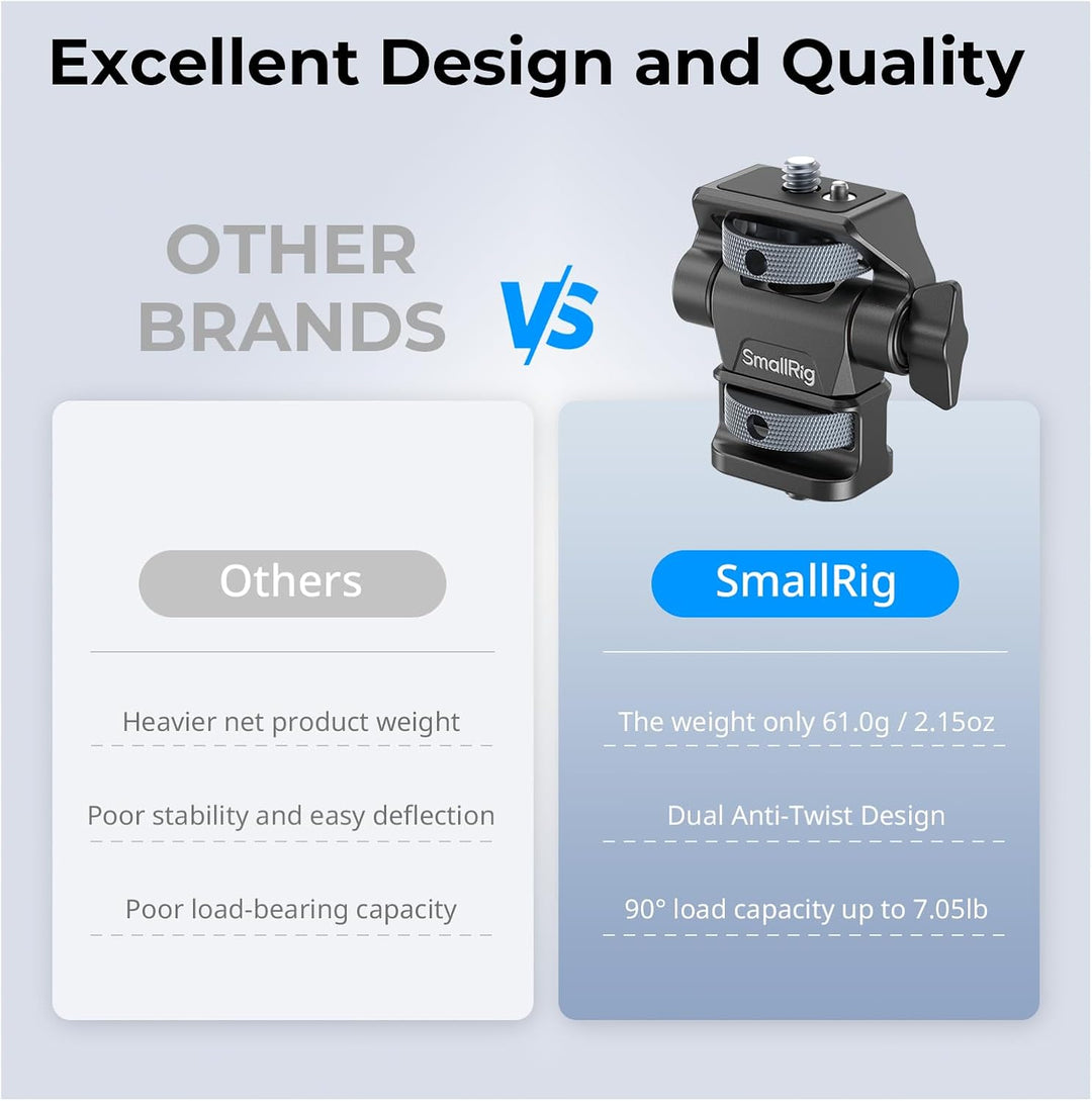 SMALLRIG verstellbare Kameramonitorhalterung, 360° schwenkbar und 180° neigbar, mit 1/4"-20 Schraube