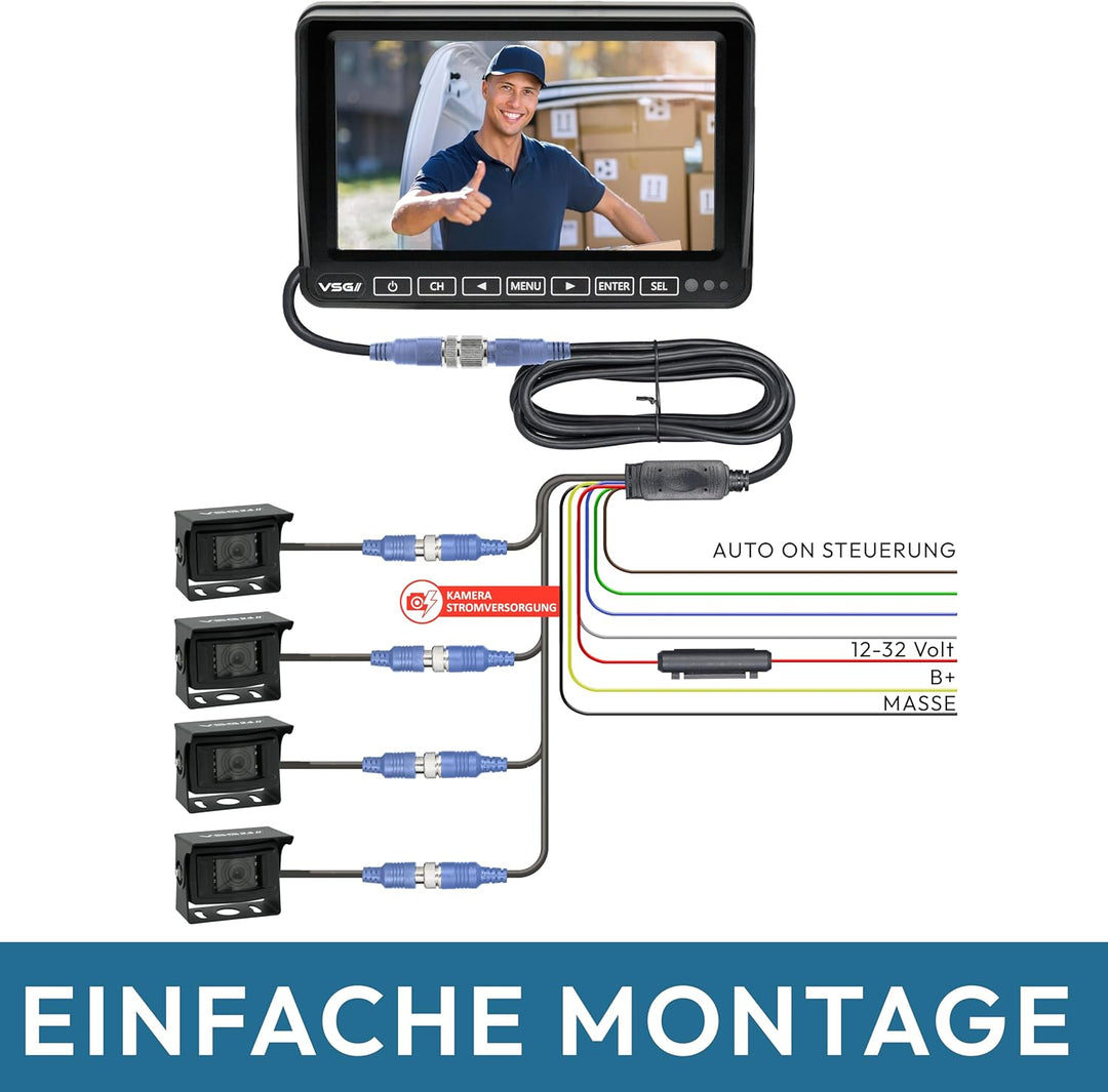 VSG24 – 7“ Quad Excellent HD Transporter Rückfahrmonitor, Heavy Duty, Monitor inkl. Zubehör, e-Zulas