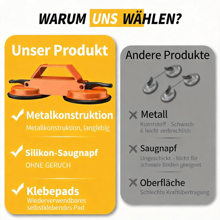 Bodenspalt-Reparaturwerkzeug, Laminat-Verlegewerkzeug, Verbesserter Saugnapf &amp; 6 Klebepads für Lamin
