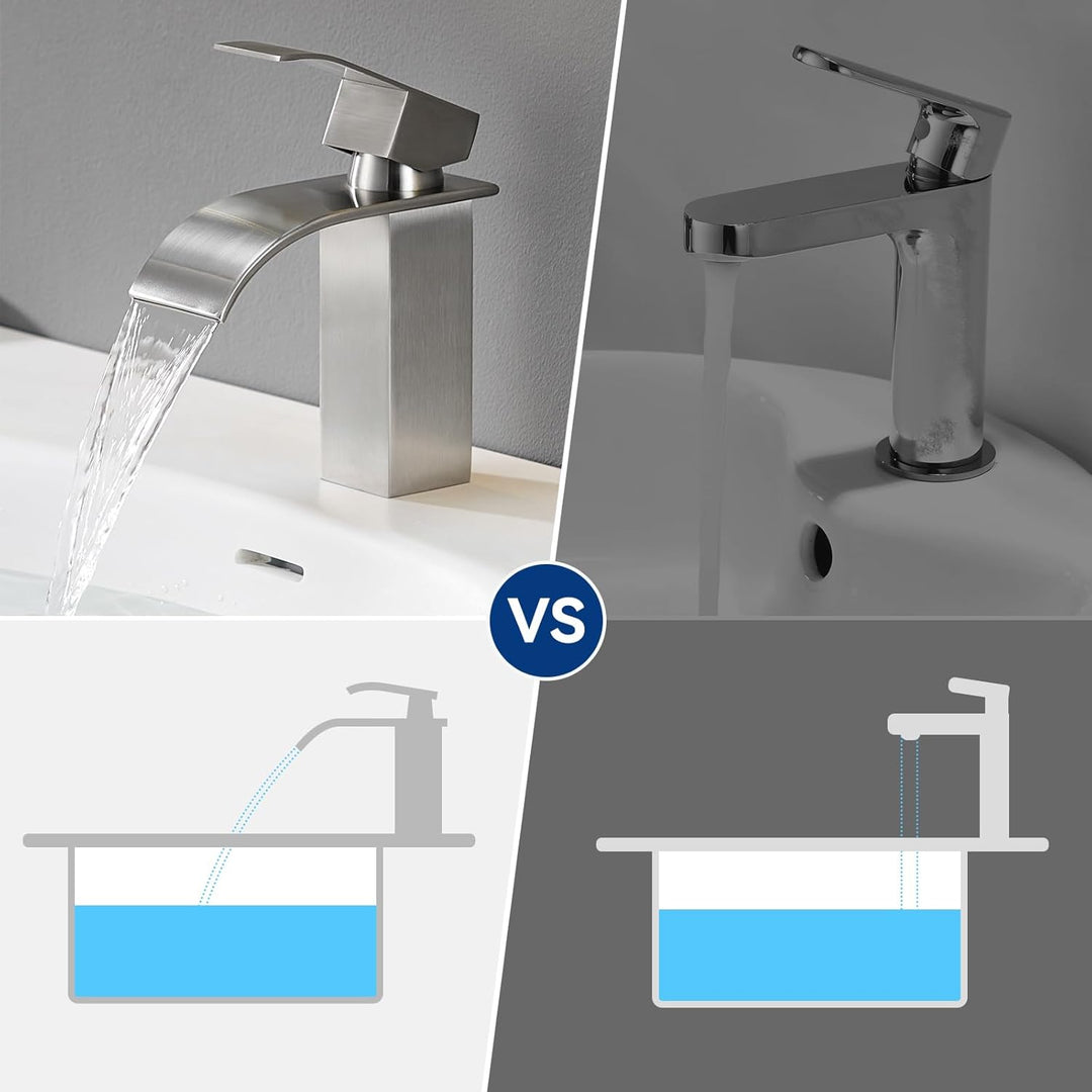 CECIPA Wasserhahn Bad, Waschtischarmatur Wasserfall, Armatur Badezimmer Edelstahl, Waschbecken Armat
