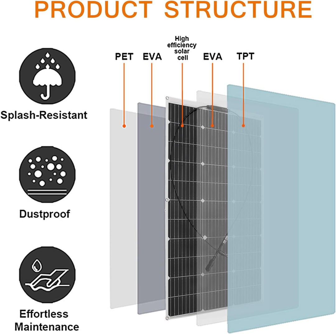 200W 12V Solarpanel Flexible Kit 2x100W 18V Flexibel Monokristallines Photovoltaik Solarmodul mit 20