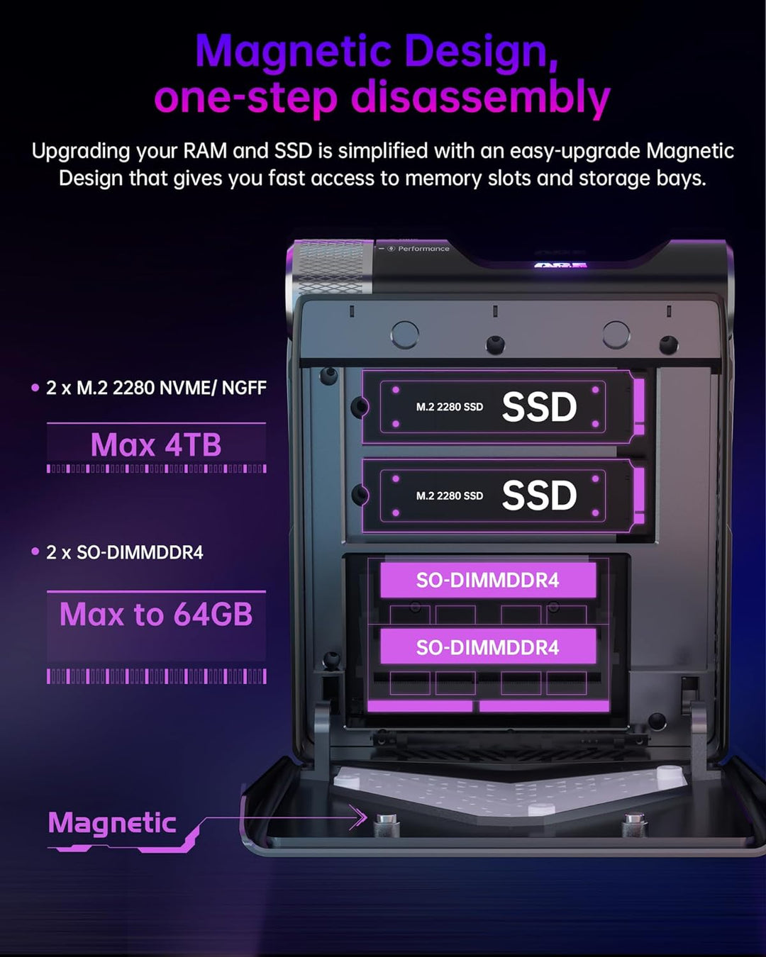 ACEMAGICIAN Mini PC AMD Ryzen 7 5700U (bis zu 4,3 GHz), 16GB DDR4 512GB SSD Micro Desktop Computer【3