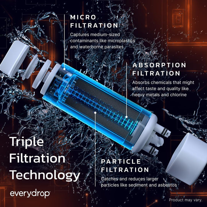 everydrop by Whirlpool Ice and Water Kühlschrankfilter 2, EDR2RXD1, Einzelpack