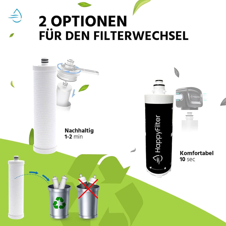 HappyFilter Kalk Wasserfilter 2 | kein separater Wasserhahn nötig | nachhaltiges Design | keine verk