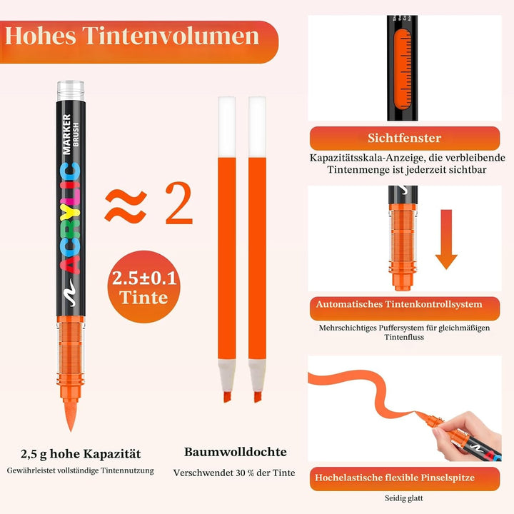 Funnasting 168 Farben Acrylstifte, Weiche Pinselspitze Acrylmarker, Acrylstifte Set für Steine Wasse