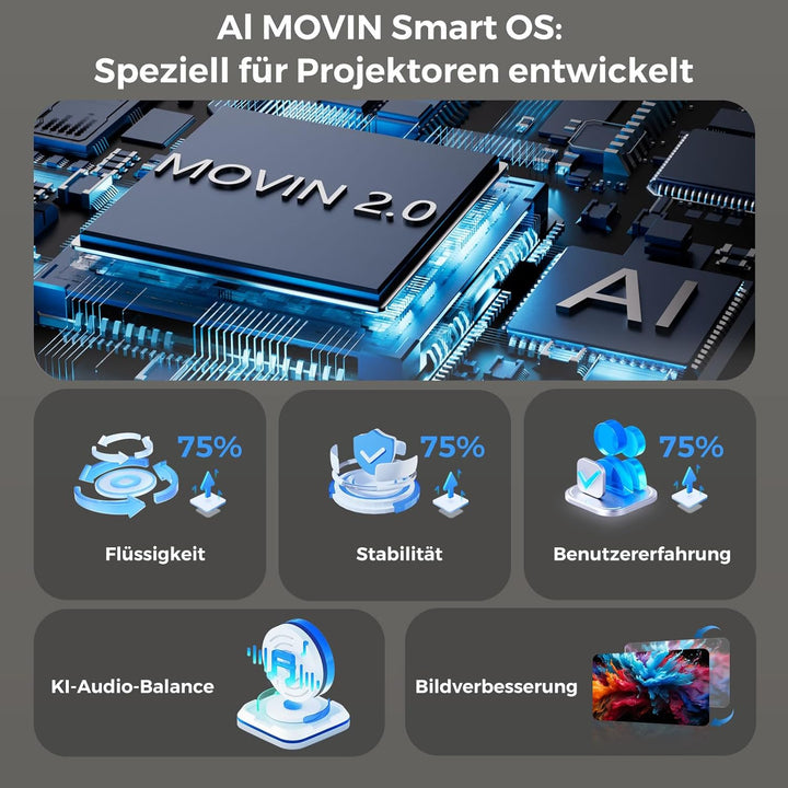 Beamer Passend für Netflix Dolby Audio|1600ANSI Lisowod HDR10 Mini Beamer 4K Heimkino mit eARC CEC |