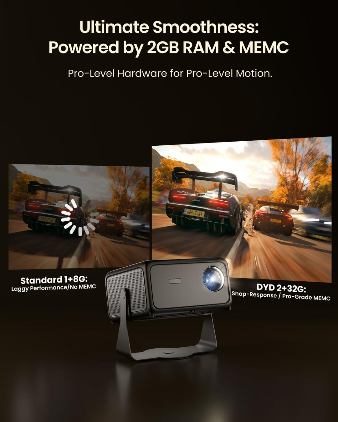 4K Beamer Heimkino 1500 ANSI Lumen Tageslicht Smart Projektor mit Apps, ToF Autofokus & Trapezkorrek