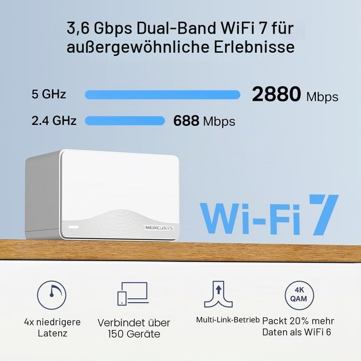 Mercusys Halo H3600BE Mesh WLAN Set (3er-Pack), Wi-Fi 7 BE3600 Dualband-Router & Repeater, 3 × Gigab