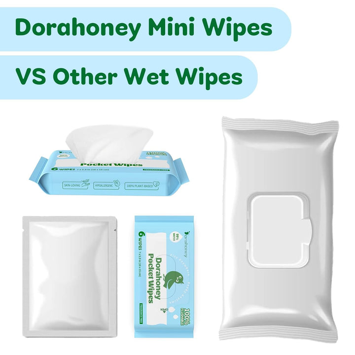 Spülbare Feuchttücher Reisegrösse – Mini, Plastikfrei & Unparfümiert, Feuchtes Toilettenpapier für u
