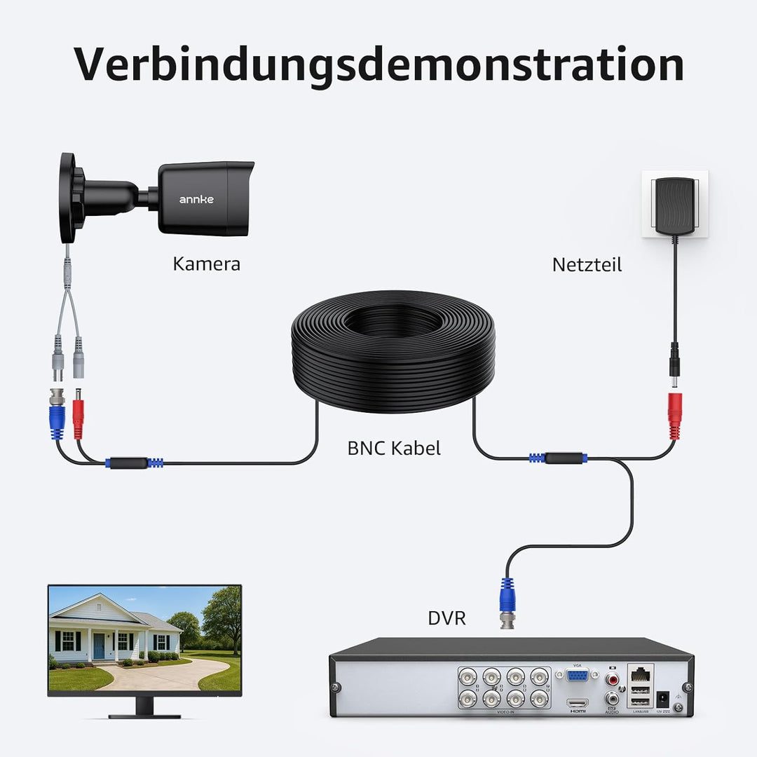 ANNKE BNC Kabel Videokabel CCTV DVR 4 x 30M DC Power für Überwachungskamera Videoüberwachung Überwac