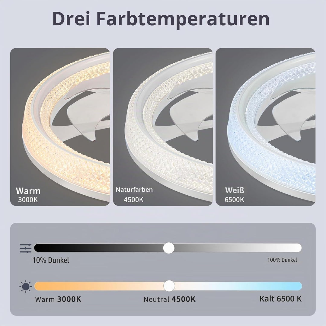 Ventilator Deckenleuchte,LED Deckenventilator mit Beleuchtung,3 Farbtemperatur und 6 Geschwindigkeit