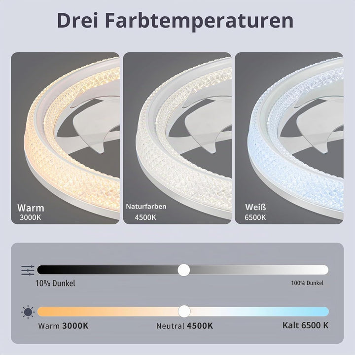 Ventilator Deckenleuchte,LED Deckenventilator mit Beleuchtung,3 Farbtemperatur und 6 Geschwindigkeit