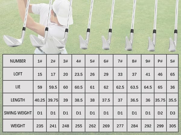 MAZEL WM-X2 Golf Eisen Single1,2,3,4,5,6,7,8,9, P,S, Edelstahl Golf Club Eisen für Männer Rechtshänd