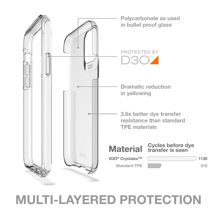 Gear4 Crystal Palace Betty Compatible with iPhone 12 5.4 Case, Advanced Impact Protection with Integ