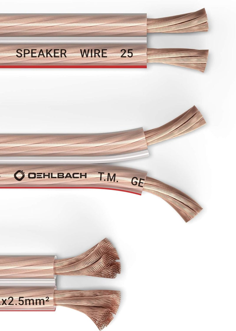 Oehlbach Speaker Wire SP-25 - Stereo HI-FI Lautsprecherkabel, Boxenkabel mit OFC (sauerstofffreies K