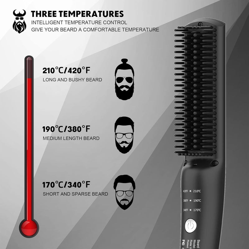 VIKICON Bartglätter für Männer, Mini Elektrische Bart Glätteisen, 30er Jahre Schnell Beheizte Bürste
