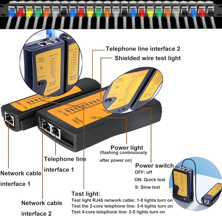 MAYLINEE Crimpzangen Set für RJ45, Durchgangs Crimpver binder für Cat5/Cat5e/Cat6, CAT7 Kabel tester