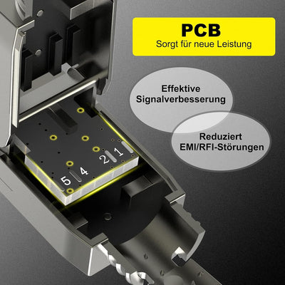 VCELINK RJ45 Stecker Werkzeuglos Cat 7 Cat6a, Netzwerkstecker POE++, Cat 7 Stecker 10 Gbps 600MHz Ge
