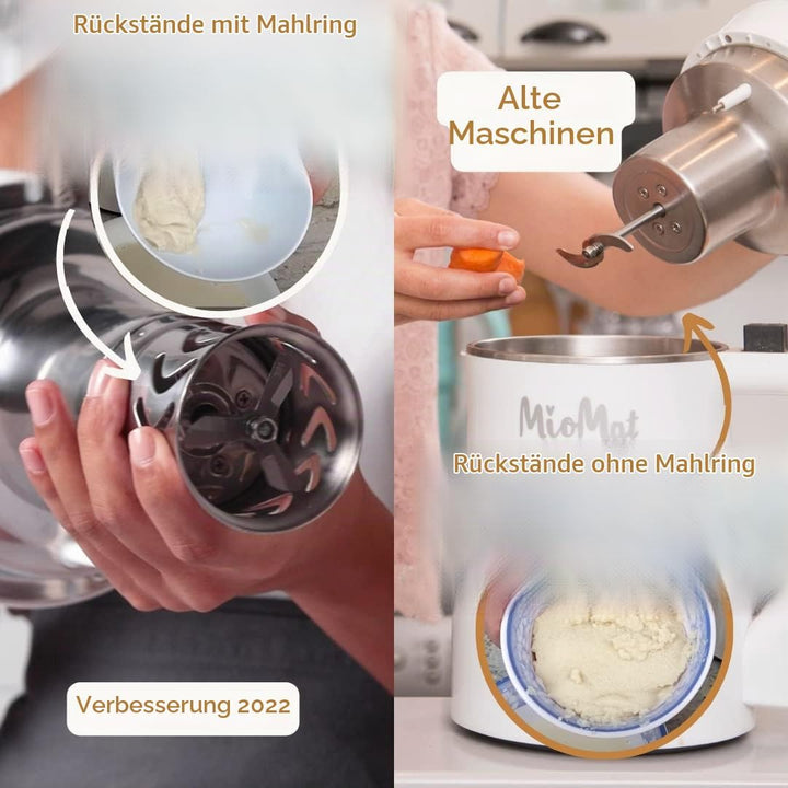 MioMat - Pflanzenmilchmaschine | Rohmilch | Getreidemilch | Sojamilch | Smoothies | Brei | Cremige S