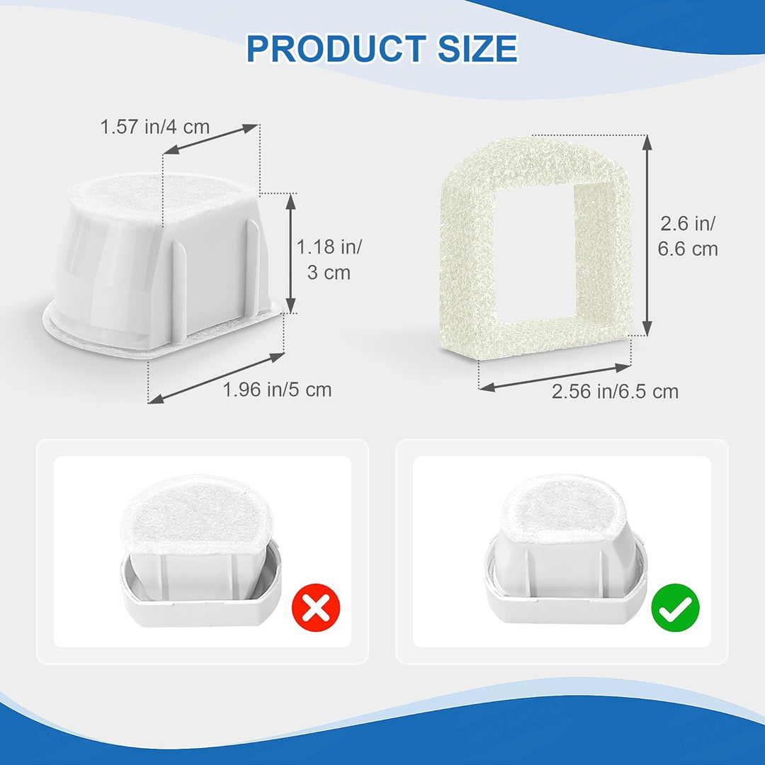 Katzenbrunnen Filter für PetSafe Drinkwell, 12 Pcs Ersatzfilter Trinkbrunnen Katzen & 12 Pcs Schaumf