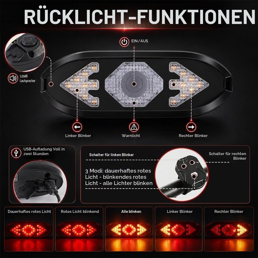 Blinker E Scooter, IPX4 USB Wiederaufladbar E Scooter Blinker mit Funkfernbedienung, Automatische Br