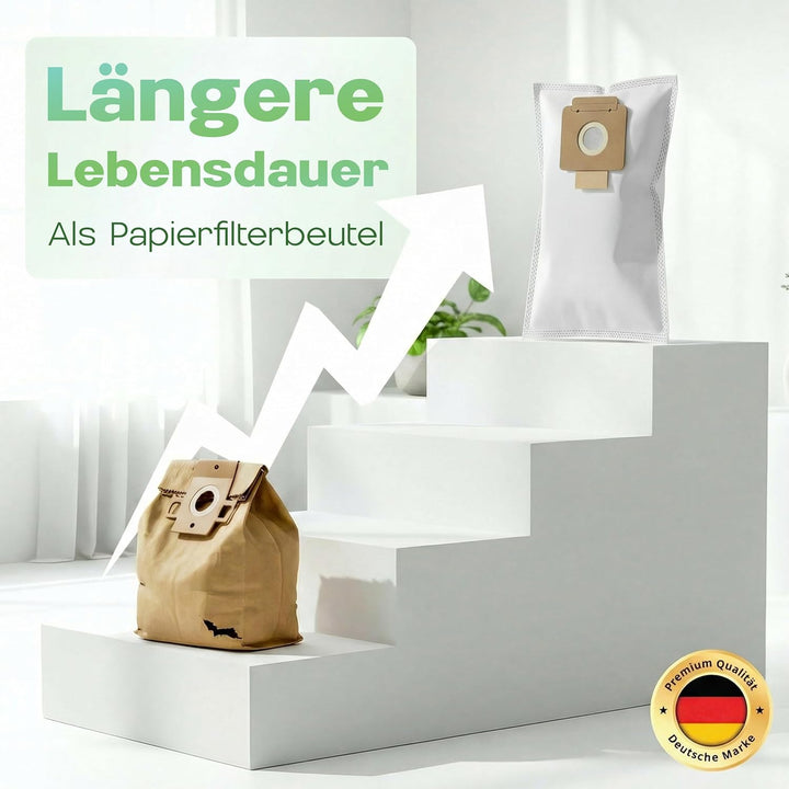 20 Staubsaugerbeutel passend für Kärcher Staubbeutel 6.904-084.0, 6.904-333.0, Serie Kärcher T7/1, T