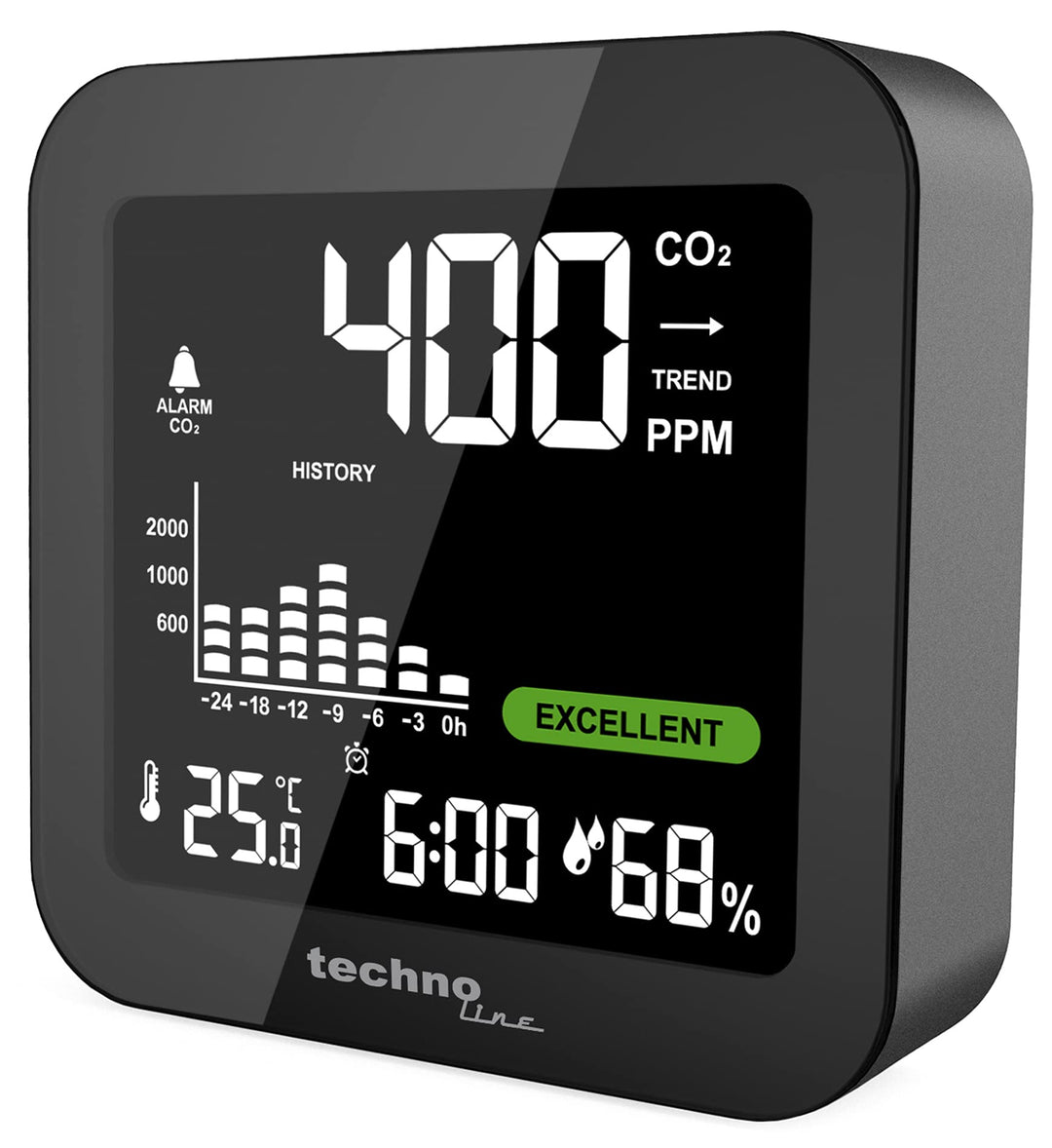 Technoline WL1025 CO₂ Messgerät mit Display – Luftqualitätsmonitor mit CO2 Sensor (400–5000 ppm), Te