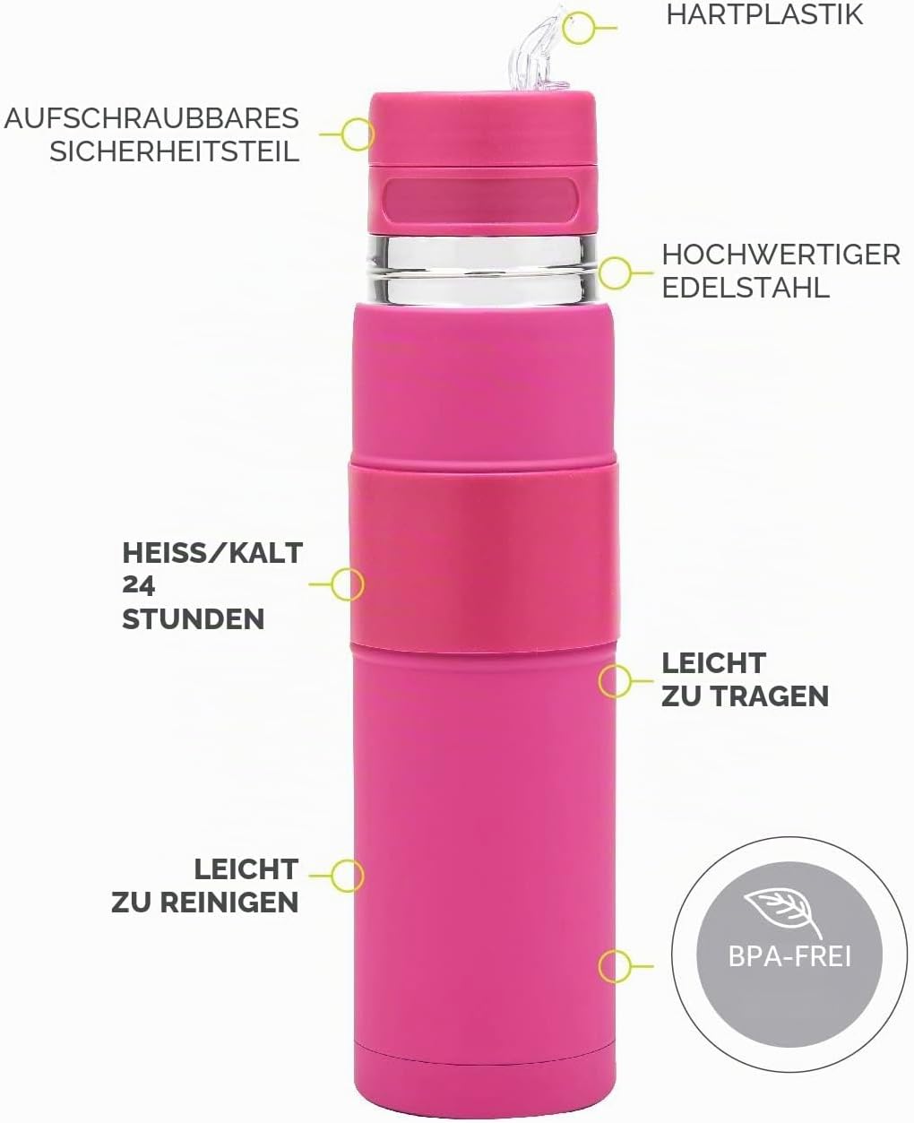 BALIBETOV - Neu - Edelstahl AutoMate - Thermobehälter, Mate Cup und Bombilla in Einem - Sie Müssen N
