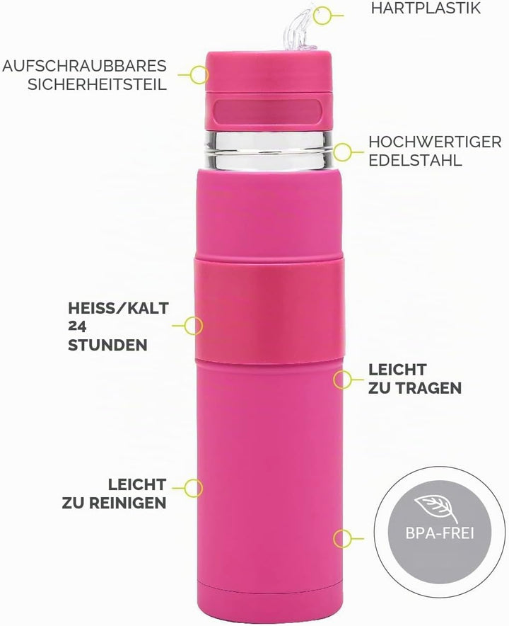 BALIBETOV - Neu - Edelstahl AutoMate - Thermobehälter, Mate Cup und Bombilla in Einem - Sie Müssen N