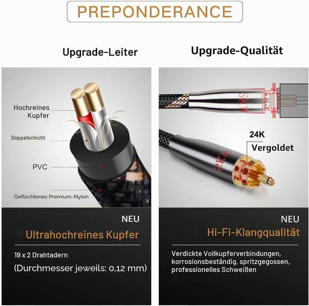 SKW Audiophiles Audio Kabel 3.5mm Klinke auf 2 Cinch Y Splitter Stereo Audio Kabel (3M, Schwarz)