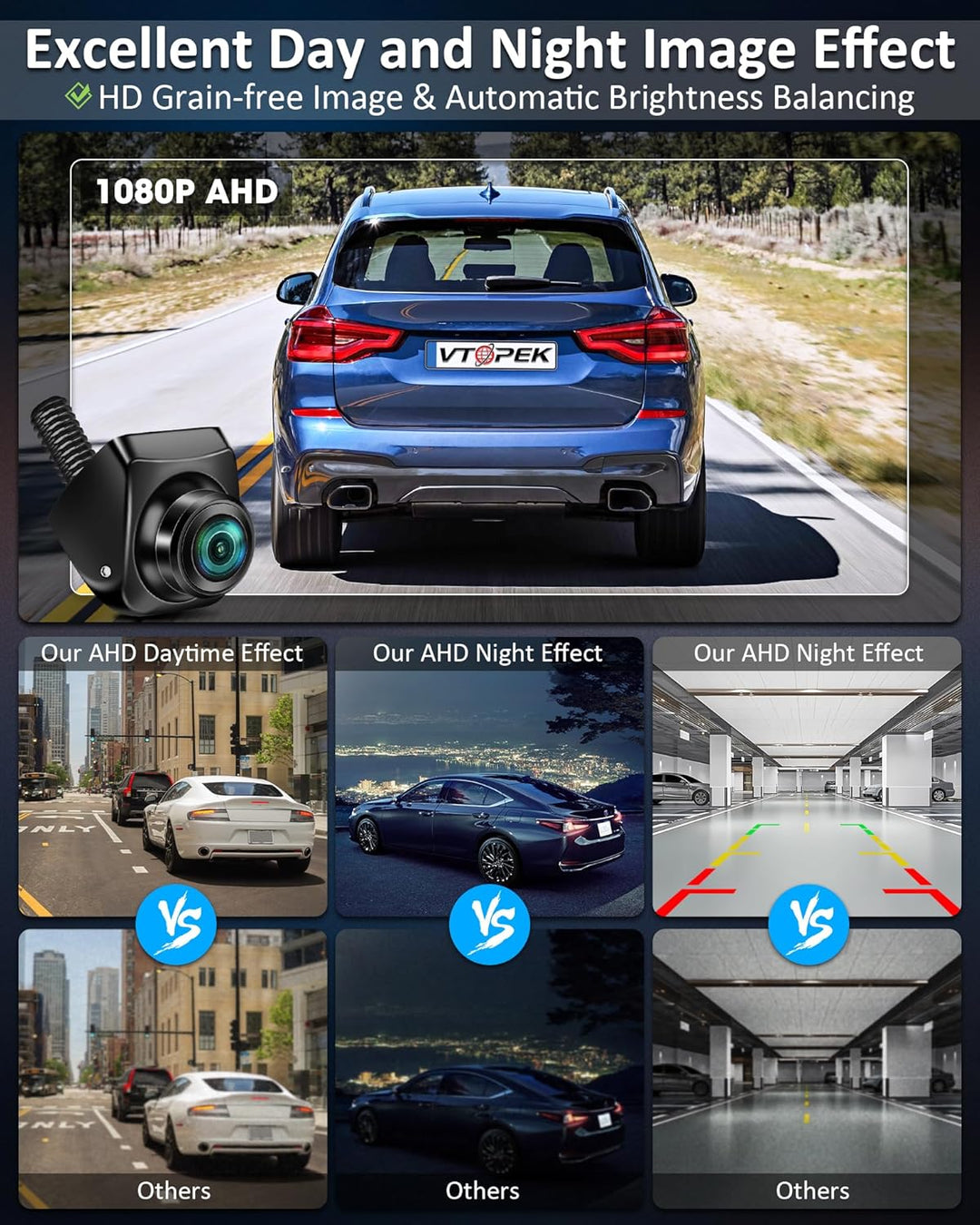 Vtopek Rückfahrkamera AHD 1080P Rückfahrkamera Auto 360° Drehbar Auto Rückfahrkamera Nachrüsten 170°