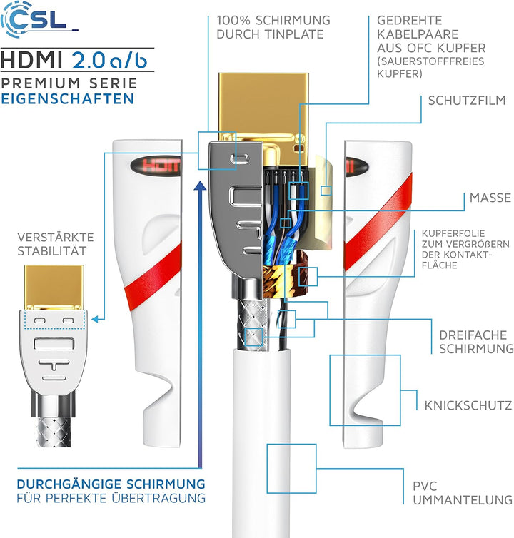 CSL - 4k HDMI Kabel 2.0-10m - Ultra HD 4k @ 60Hz - High Speed with Ethernet - Ultra Full HD - 3D ARC
