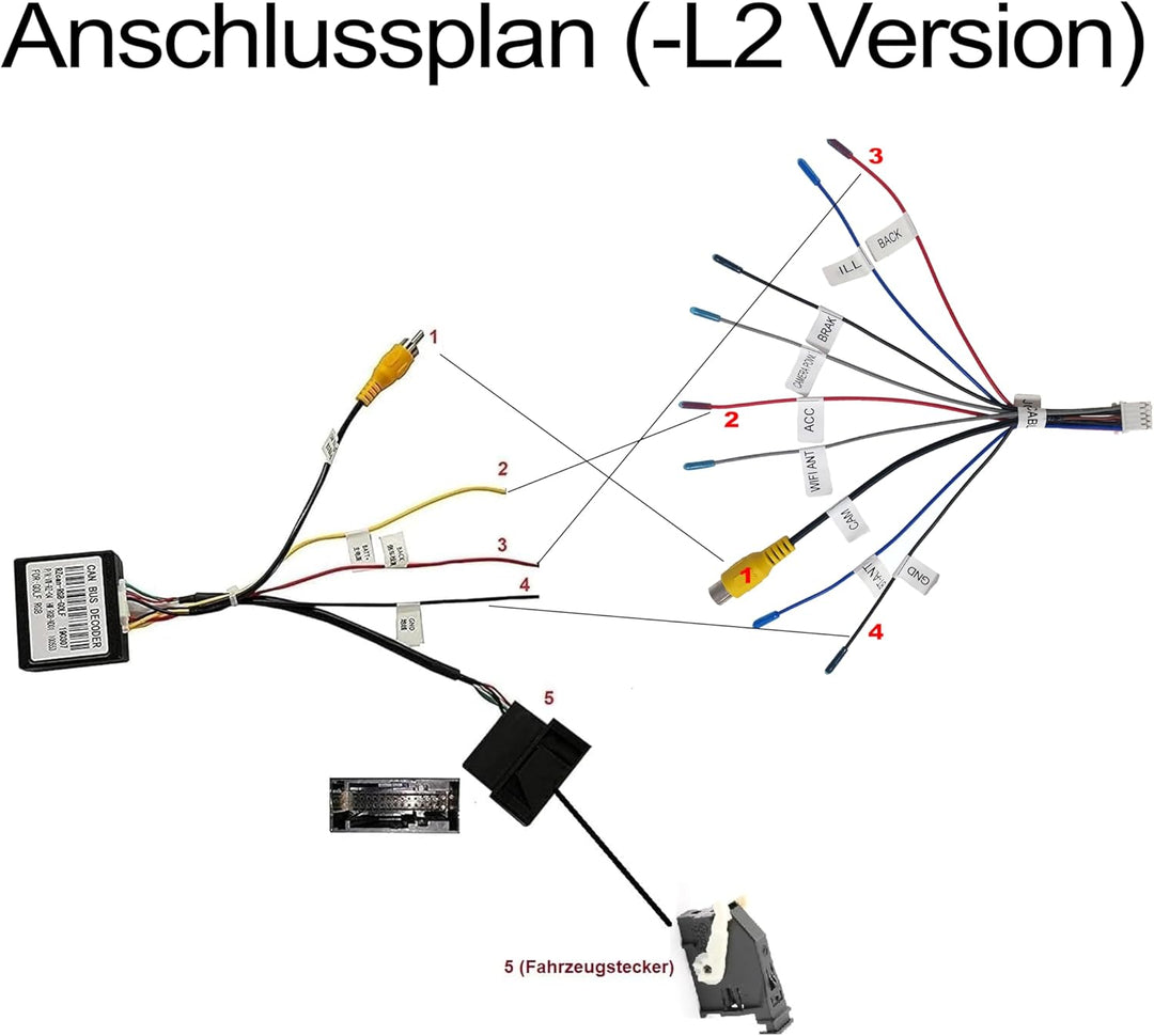 M.I.C. Decoder-P: Original Rückfahrkamera (RNS 310 510) Decoder Adapter zu RCA Video in RGB 12V ersa