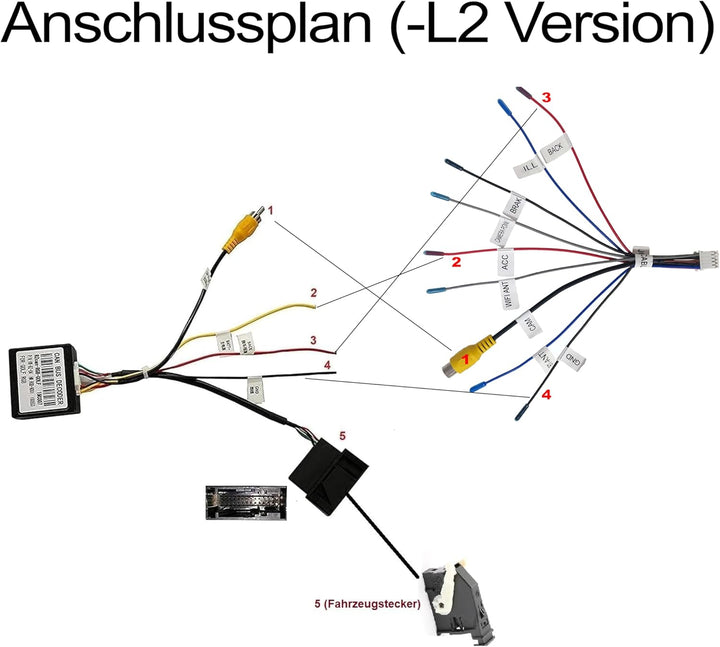 M.I.C. Decoder-P: Original Rückfahrkamera (RNS 310 510) Decoder Adapter zu RCA Video in RGB 12V ersa