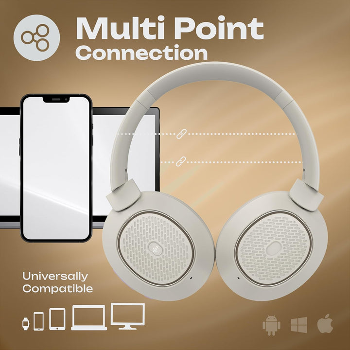 PowerLocus Hybrid Active Noise Cancelling Kopfhörer, 60 Std. Spielzeit Kopfhörer Kabellos, Transpare