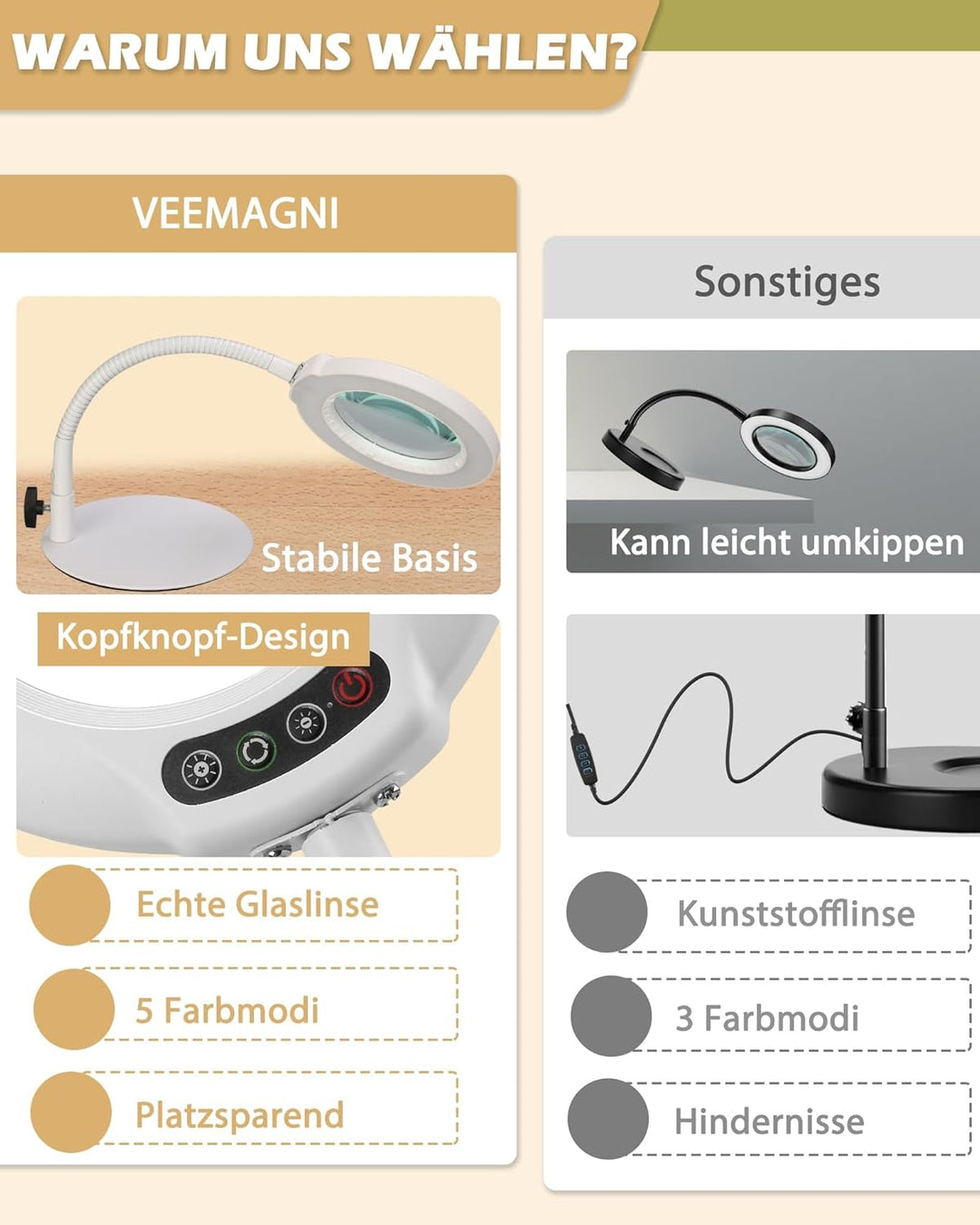 Veemagni 10X Lupe mit Licht und Ständer, 5 Farbmodi stufenlos dimmbare LED beleuchtete Schreibtischl