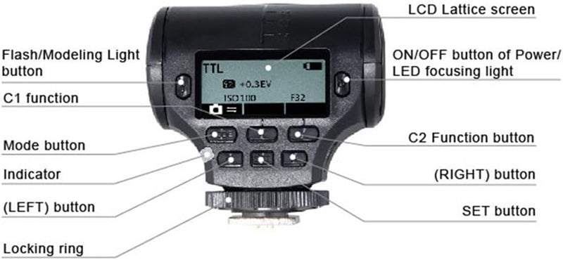 Meike Mini - Flash - Light automatische speedlight für Sony blitzschuh a6000 a6300 a9 a7ii a7 a7r a7