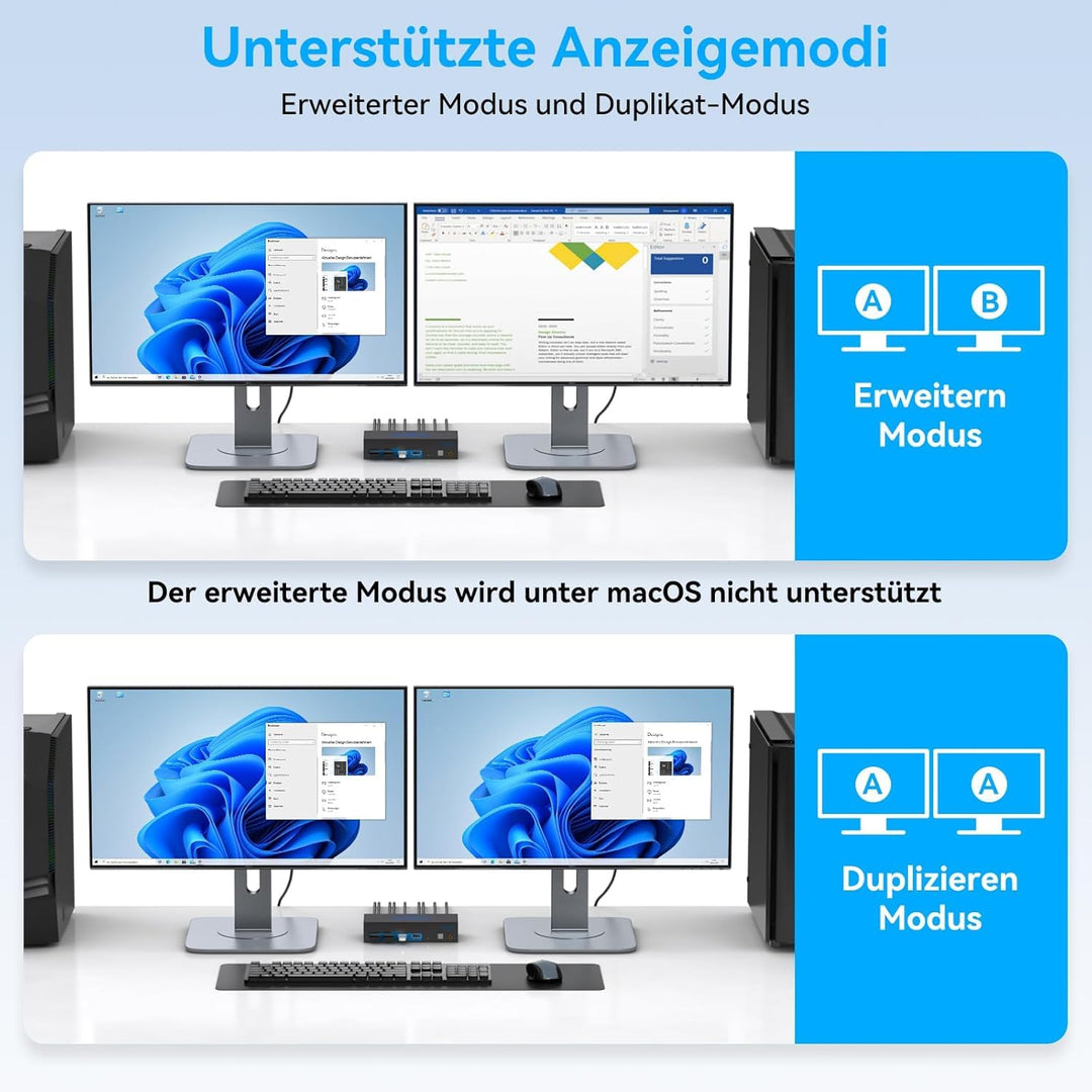 8K60Hz Displayport KVM Switch 2 PC 2 Monitore 4K@120Hz KVM-Switches für Zwei Computer Teilen Dual Mo