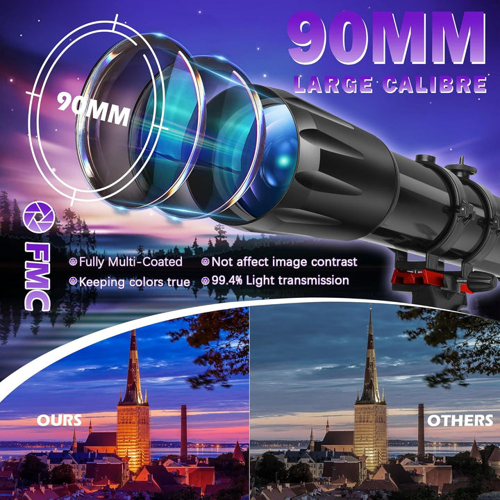 HETEKAN Teleskop, Teleskop Astronomie für Erwachsene, 90 mm Öffnung 900 mm, Profi Refraktor Teleskop