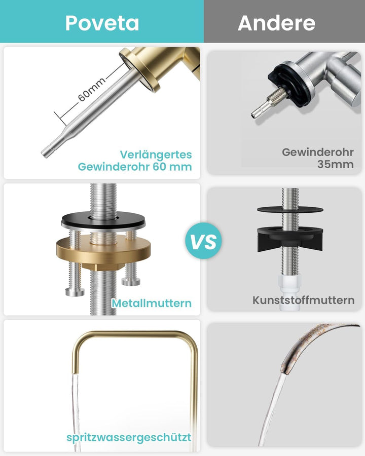 Trinkwasserhahn, Wasserhahn Küche Für Umkehrosmose Oder Wasserfiltersystem, Küchenarmatur Aus Edelst