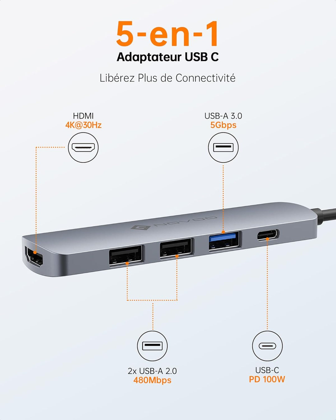 NOVOO 5-in-1 USB-C-Hub, Adapter USB C auf HDMI 4K, Aufladen 100 W PD, USB-C auf USB x 3, USB C Adapt