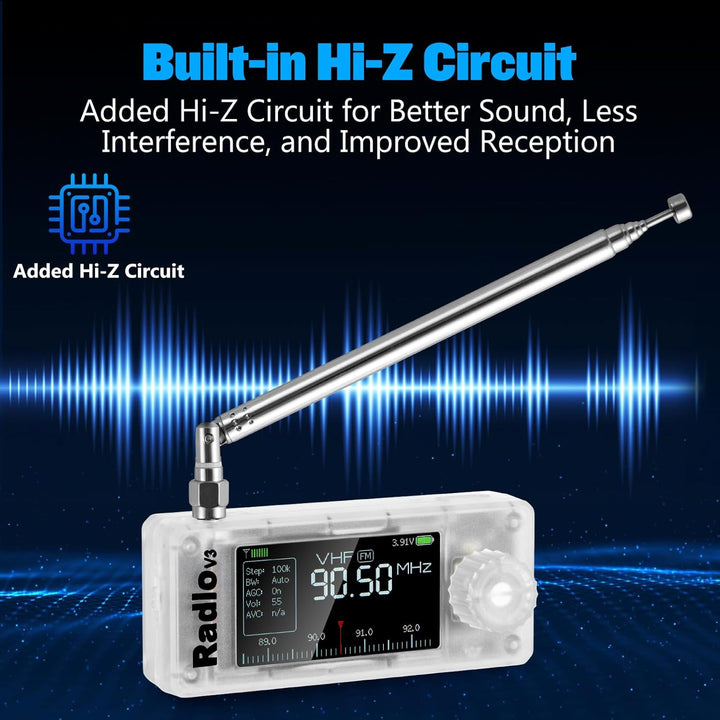 AURSINC SI4732 Mini Radio V3 Tragbare Kurzwelleempfänger, AM/FM/LSB/USB-Betriebsmodi, HF SW MW VHF V